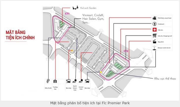 Mặt bằng tiện ích chính Dự án FLC Premier Park Đại Mỗ